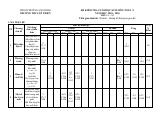 Đề thi Học kì 2 Toán 8 năm 2025-2026 trường THCS Lê Thiện (Hải Phòng)